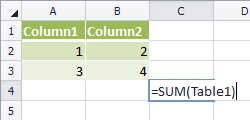 cell-references