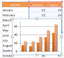 winforms-spreadsheet-chart-02